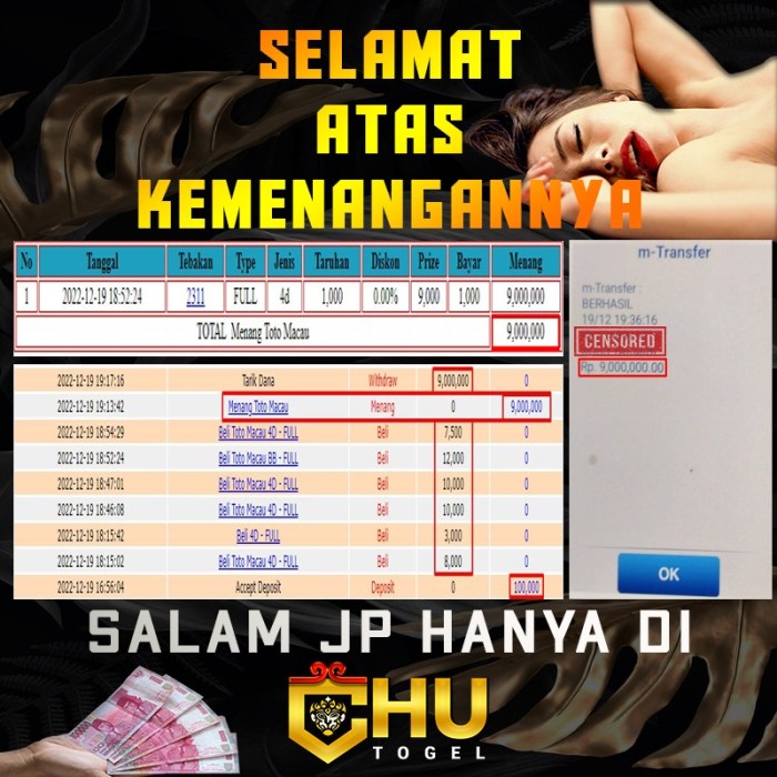 CHUTOGEL vs Kompetitor: Apa yang Membuatnya Unggul?