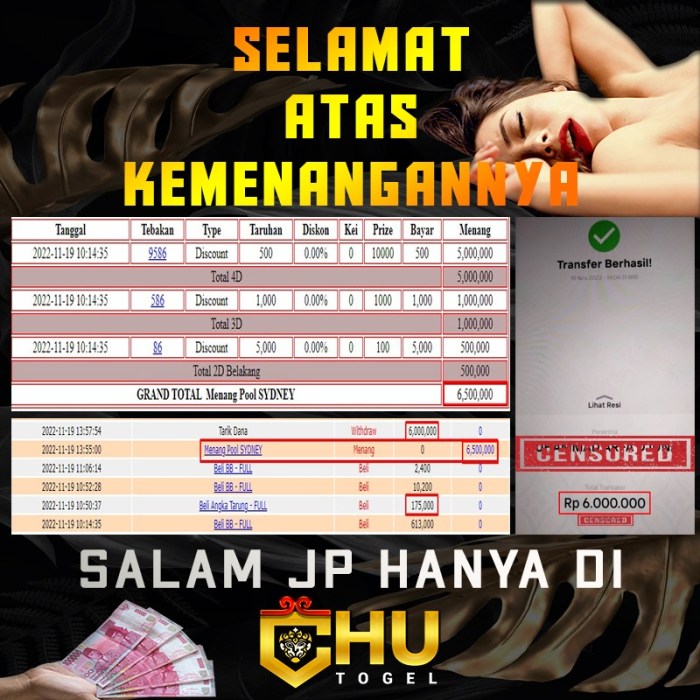 CHUTOGEL ~ Bonus top-up saldo di CHUTOGEL hari ini