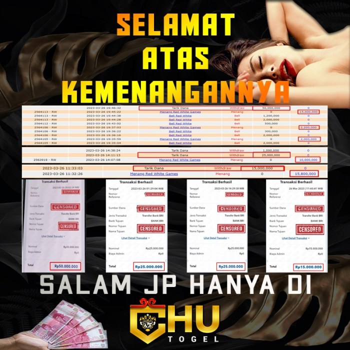 CHUTOGEL - Harga Diskon Setiap Hari di Chutogel