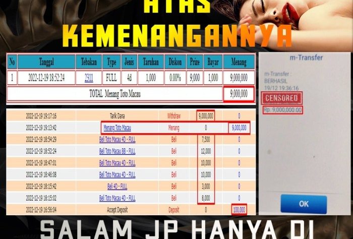 CHUTOGEL vs Kompetitor: Apa yang Membuatnya Unggul?