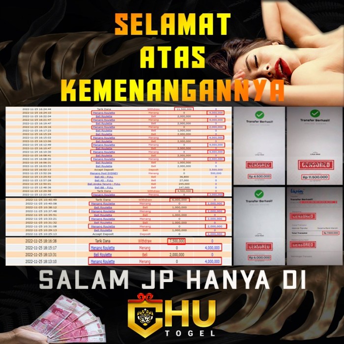 CHUTOGEL - Promo Harga Spesial di Chutogel untuk Hari Ini