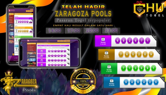 CHUTOGEL - Cara Daftar CHUTOGEL dengan Mudah dan Cepat